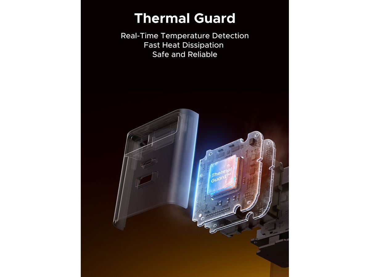 UGREEN Fast Charger 3-Port 100W GaN 65828 Retractable Cable (6941876268283)