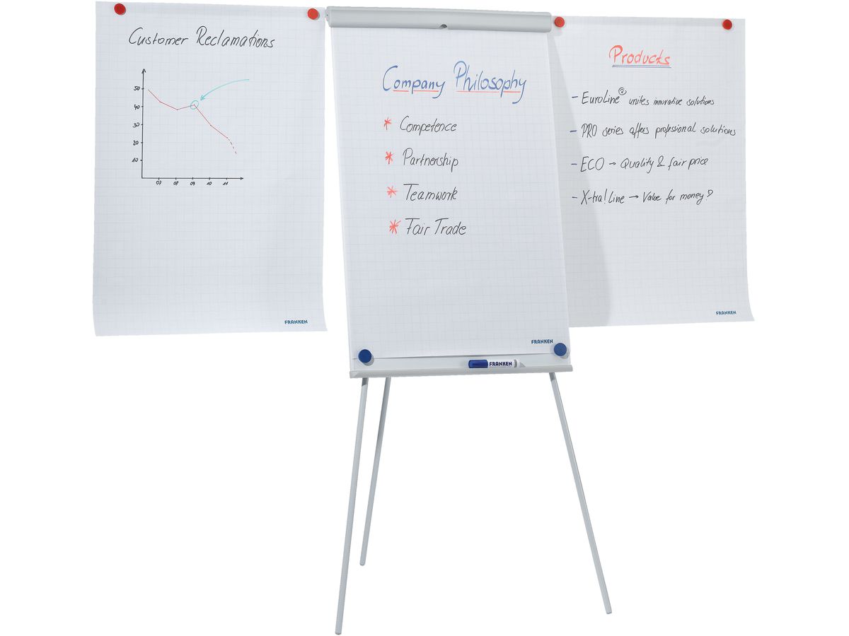 FRANKEN Flipchart X-tra!Line 68x105cm EL-FC22 gris clair avec bras latéraux (4016946199445)