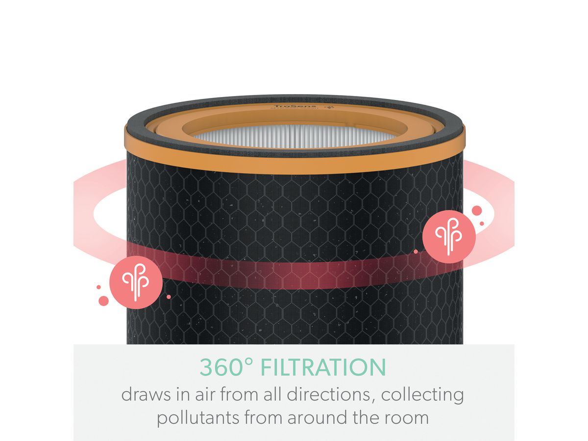 LEITZ Filtre particules TruSens 2415125 Odeurs & VOC, HEPA (5028252619042)