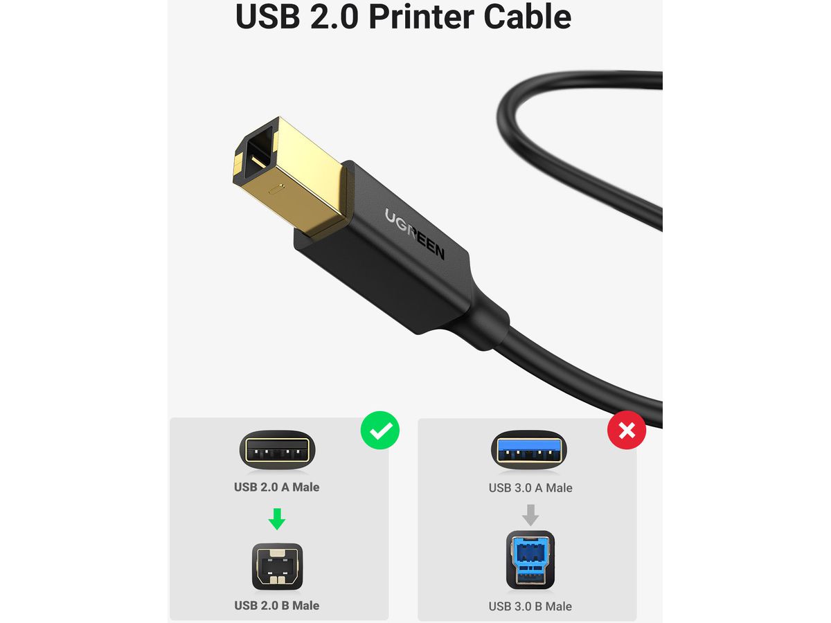 UGREEN Cable USB 2.0 AM/BM Print 10351 3m, Black (6957303813513)