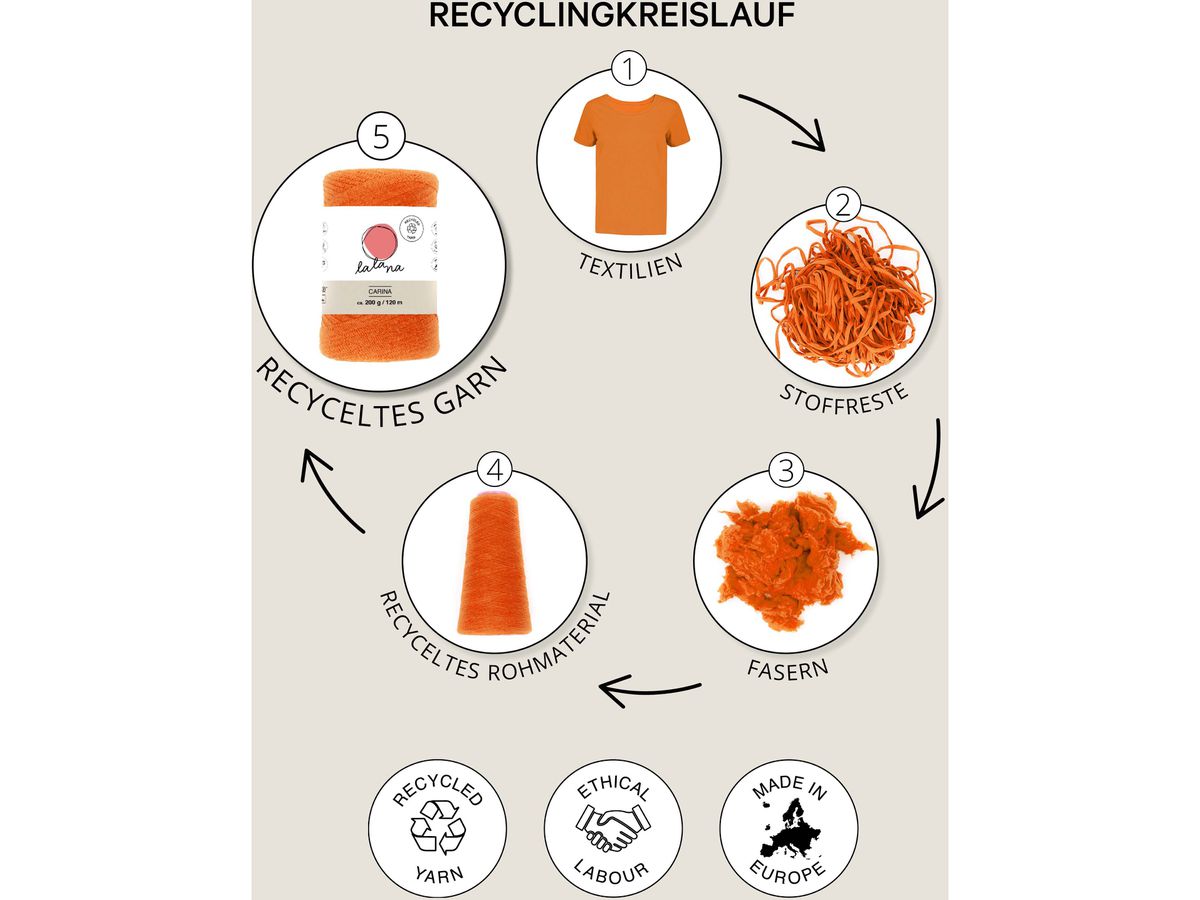 I AM CREATIVE Macrame Rope 6204.97 Rainbow 1, 3mm, 330g (7611983223992)