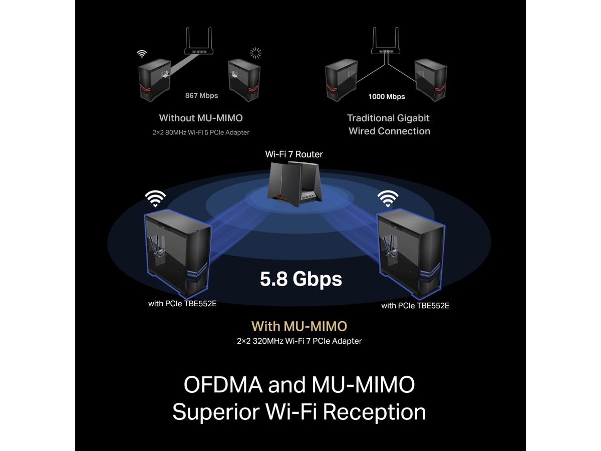 TP-LINK Tri-Band WiFi 7 BT PCI Adapt. Archer TBE552E BE9300 (8885020623789)