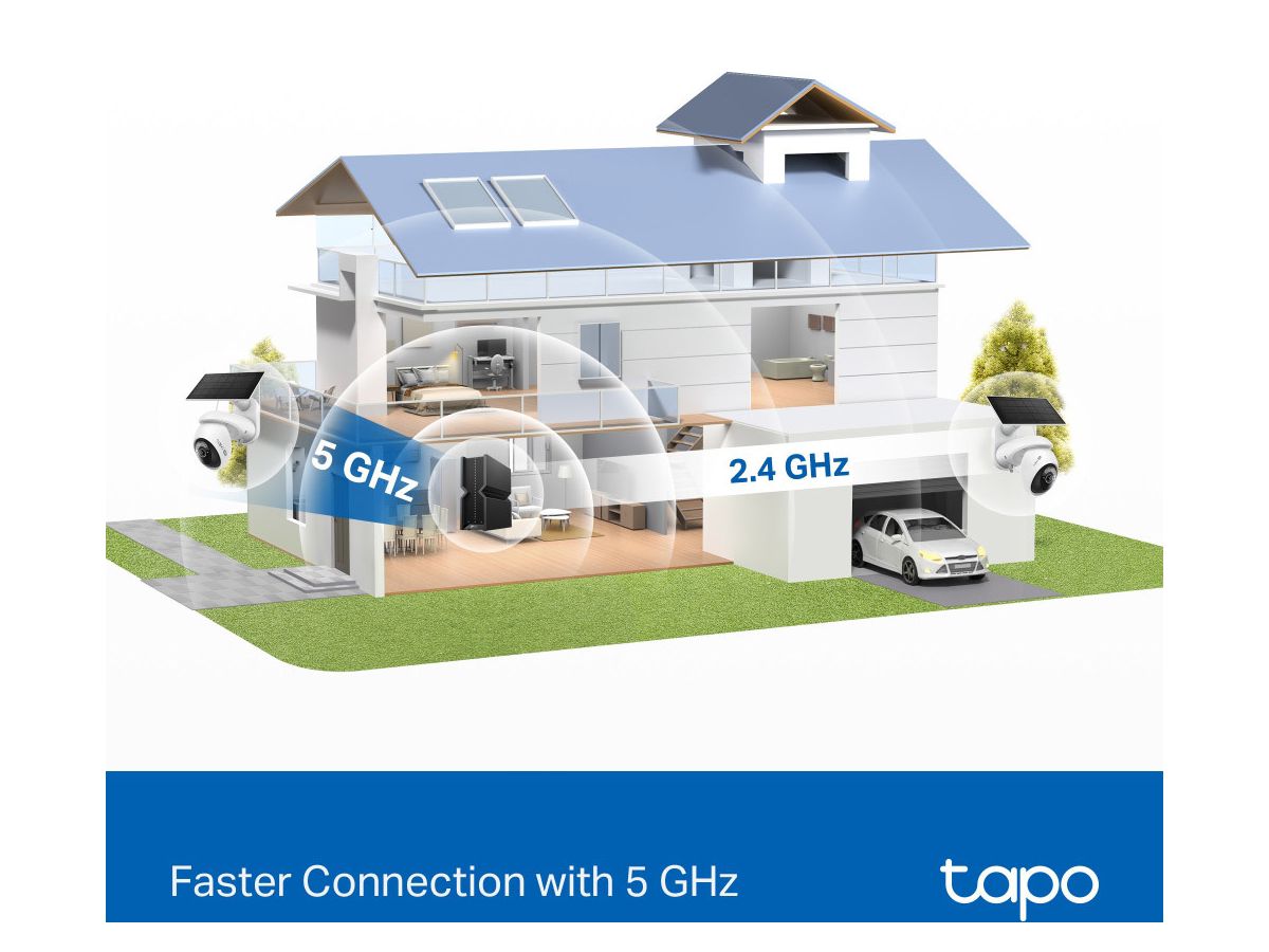 TP-LINK Solar-Security Camera Kit Tapo C660 KIT Pan/Tilt (8885020629606)
