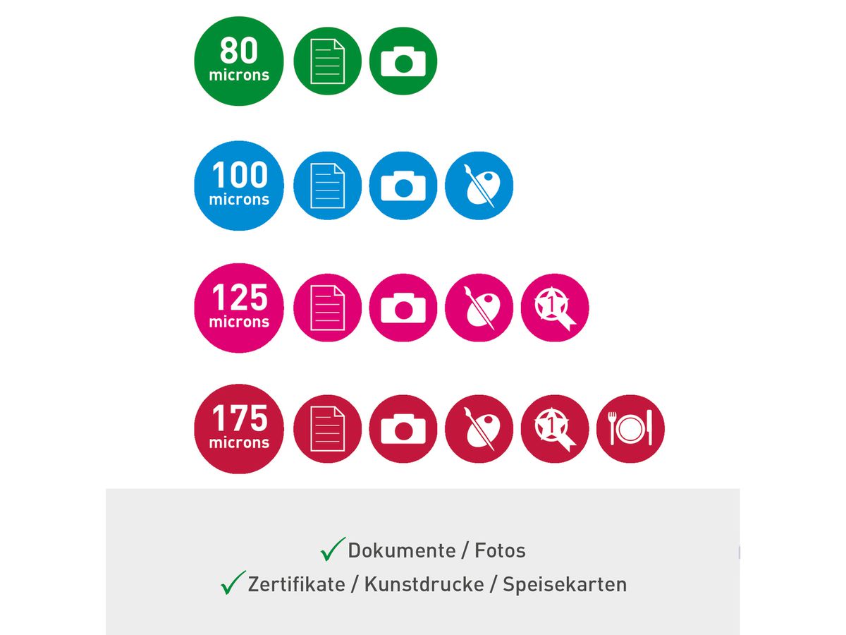 LEITZ Plastificatr. iLAM Office Pro 75182084 argento/bianco A3 (4002432117604)