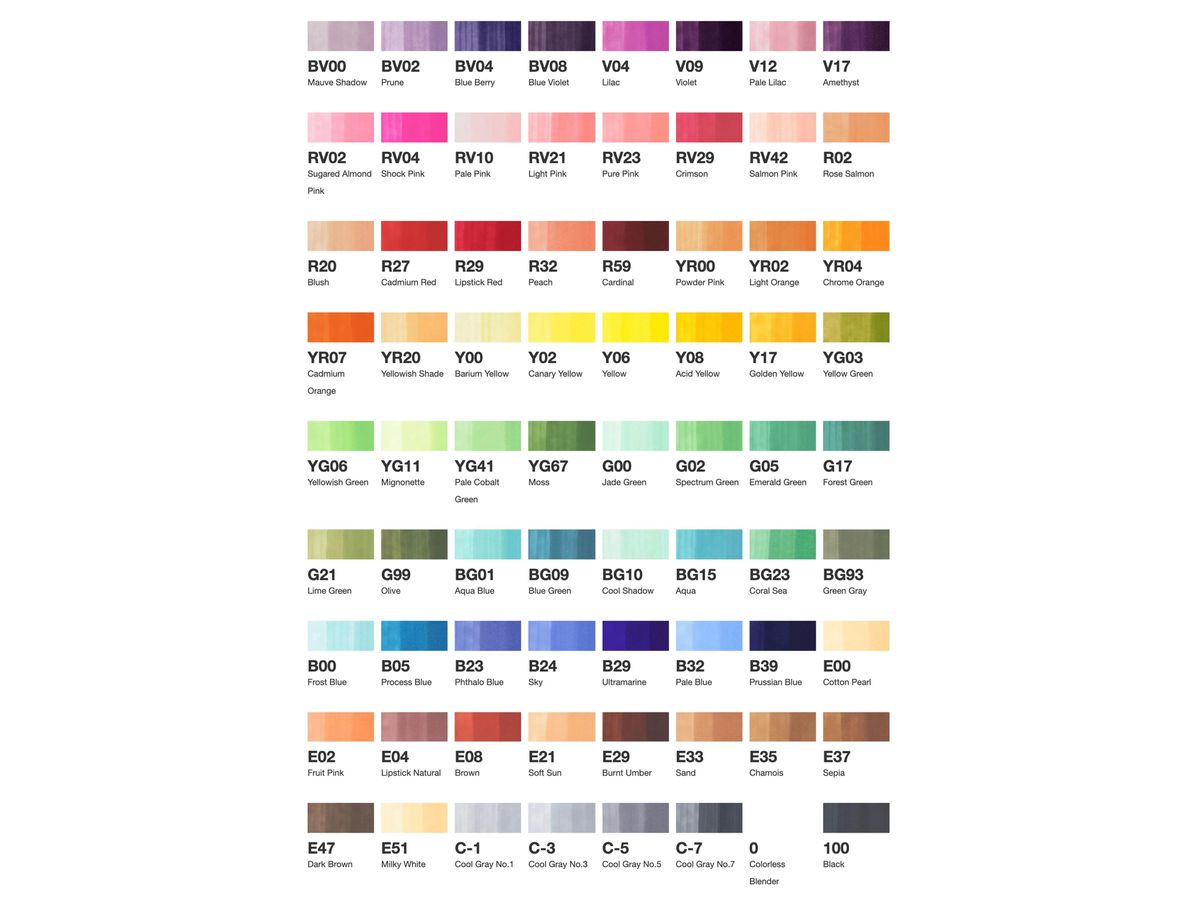 COPIC Marker Ciao 22075160 72 er Set A (4511338063293)