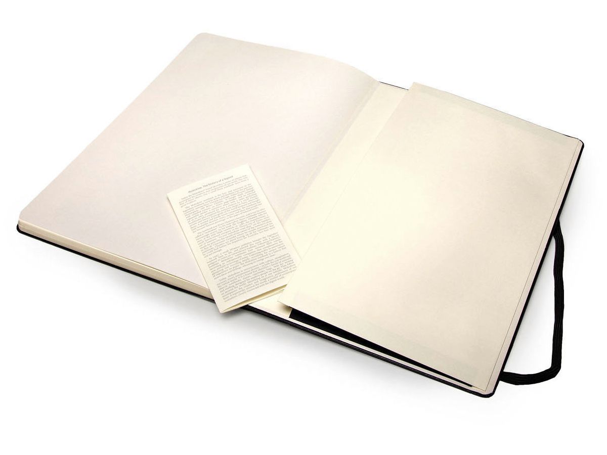 MOLESKINE Sketchblock A4 193-9 nero (9788862931939)