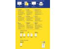AVERY ZWECKFORM Etikette f. CD, glossy 117mm C9660-25 InkJet,SuperSize 50 St./25 Bl. (4004182233849)