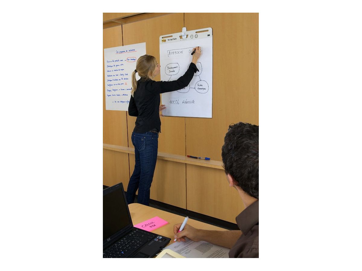 POST-IT Meeting Chart 63.5x76.2cm 559 in bianco 2 pezzi (0021200717321)