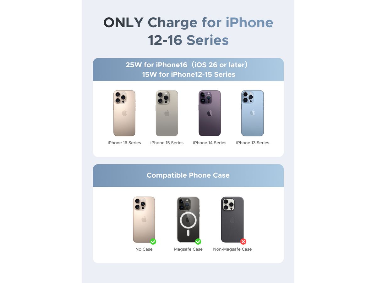 UGREEN Magnetic Car Charger 25W 55967 Wireless, Qi2.2 (6941876259670)