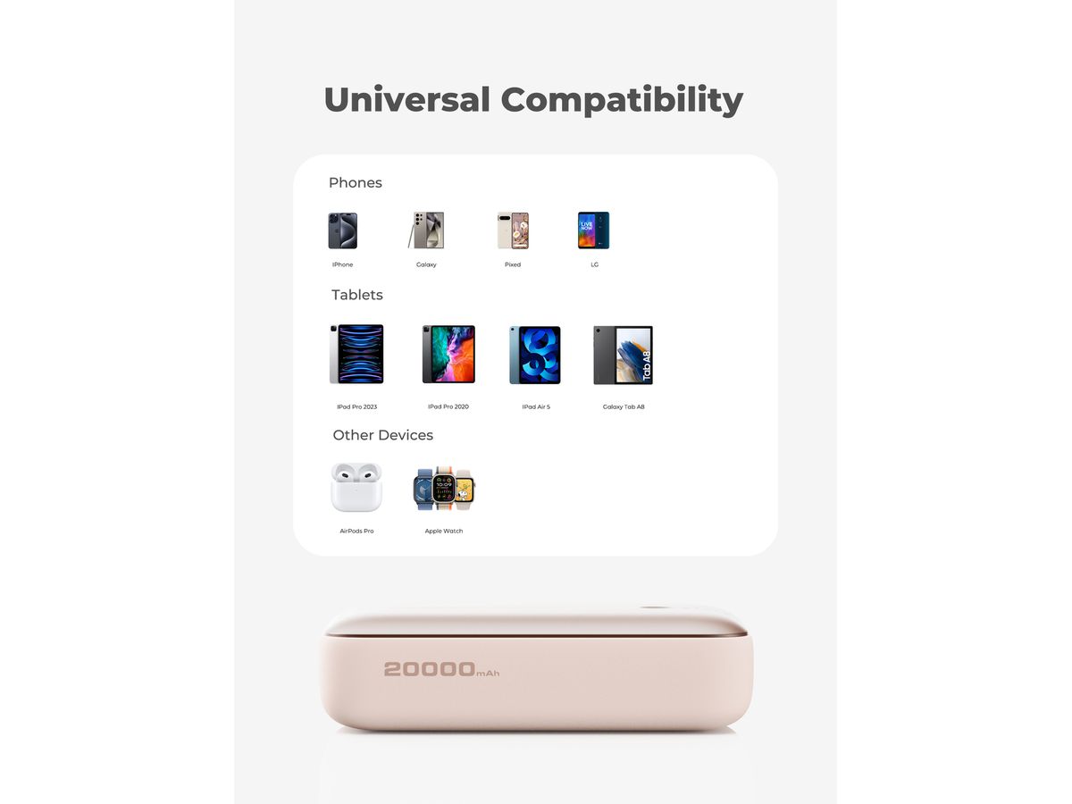 AUKEY Spark Mini 20000, 20W, PD,QC PB-Y57 PI Powerbank,Pink,USB-C,USB-A (0689323788347)