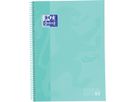 OXFORD Spiralbuch kariert 5mm A4+ 400117274 pastellmint 80 Blatt (8412771028275)