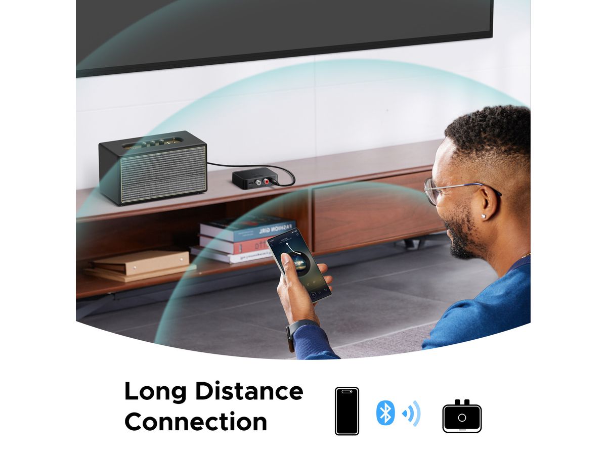 UGREEN Receiver Audio Adapter, BT 55545 3.5 mm and 2RCA Adapter (6941876255450)