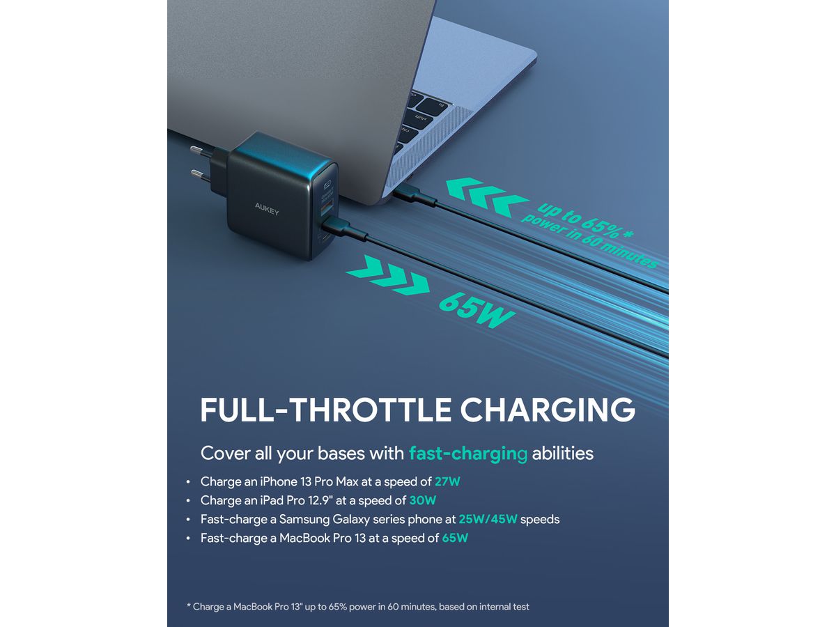 AUKEY OmniaMix II 65W GaN PD PA-B6T BK 3-Port, Wall Charger Black (0689323784783)