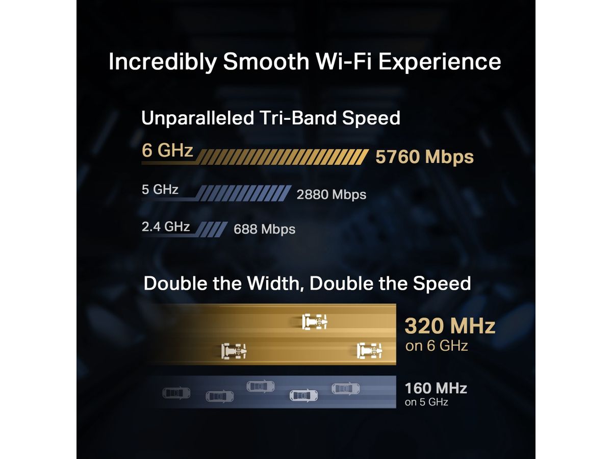 TP-LINK Tri-Band WiFi 7 BT PCI Adapt. Archer TBE552E BE9300 (8885020623789)