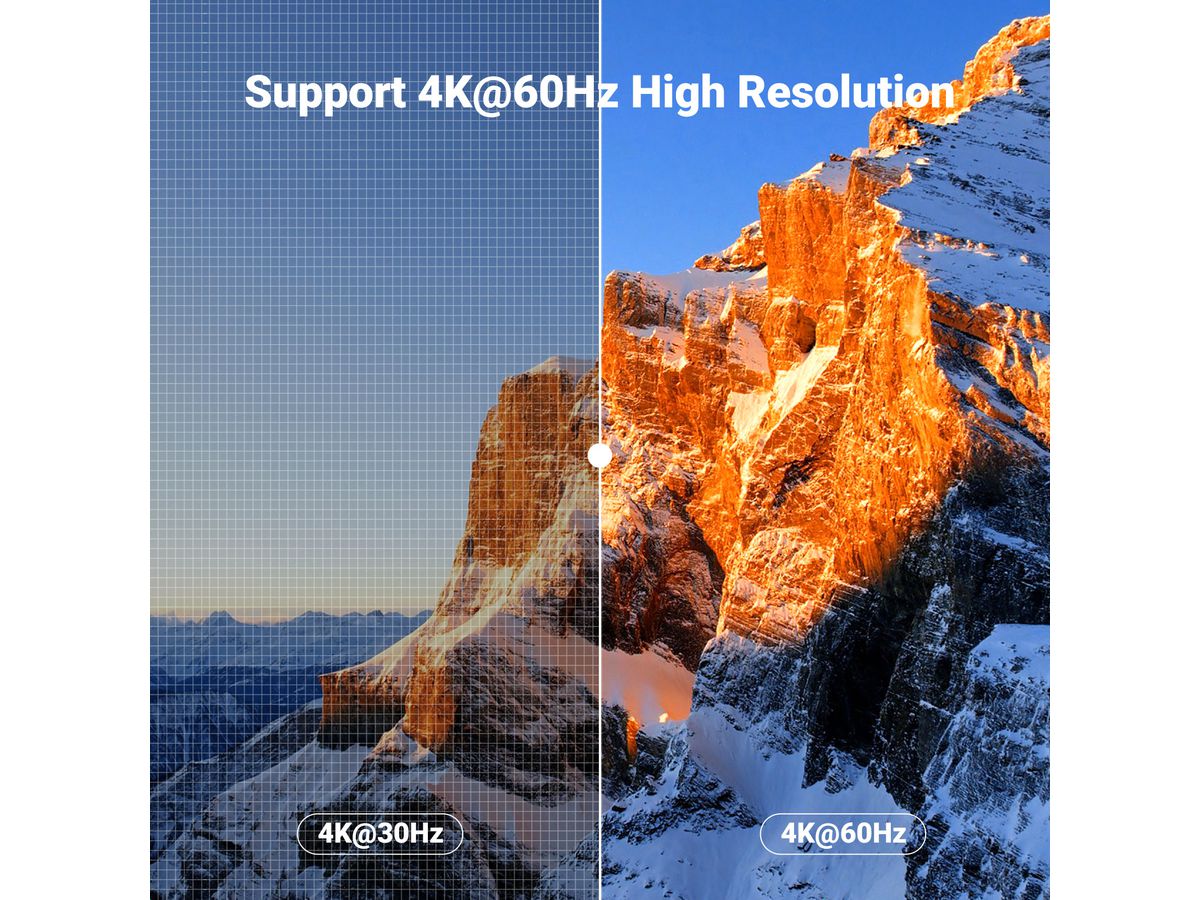 UGREEN Switch 2 In 1 Out, HDMI,KVM 15707 (6941876217076)