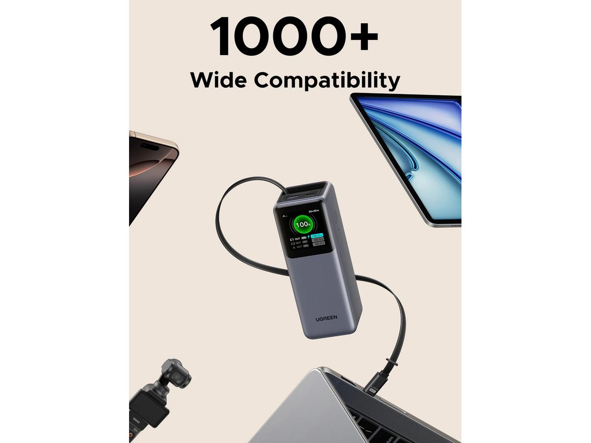 UGREEN Power Bank 20'000mAh 165W 55987B Retractable Cable (6941876269921)