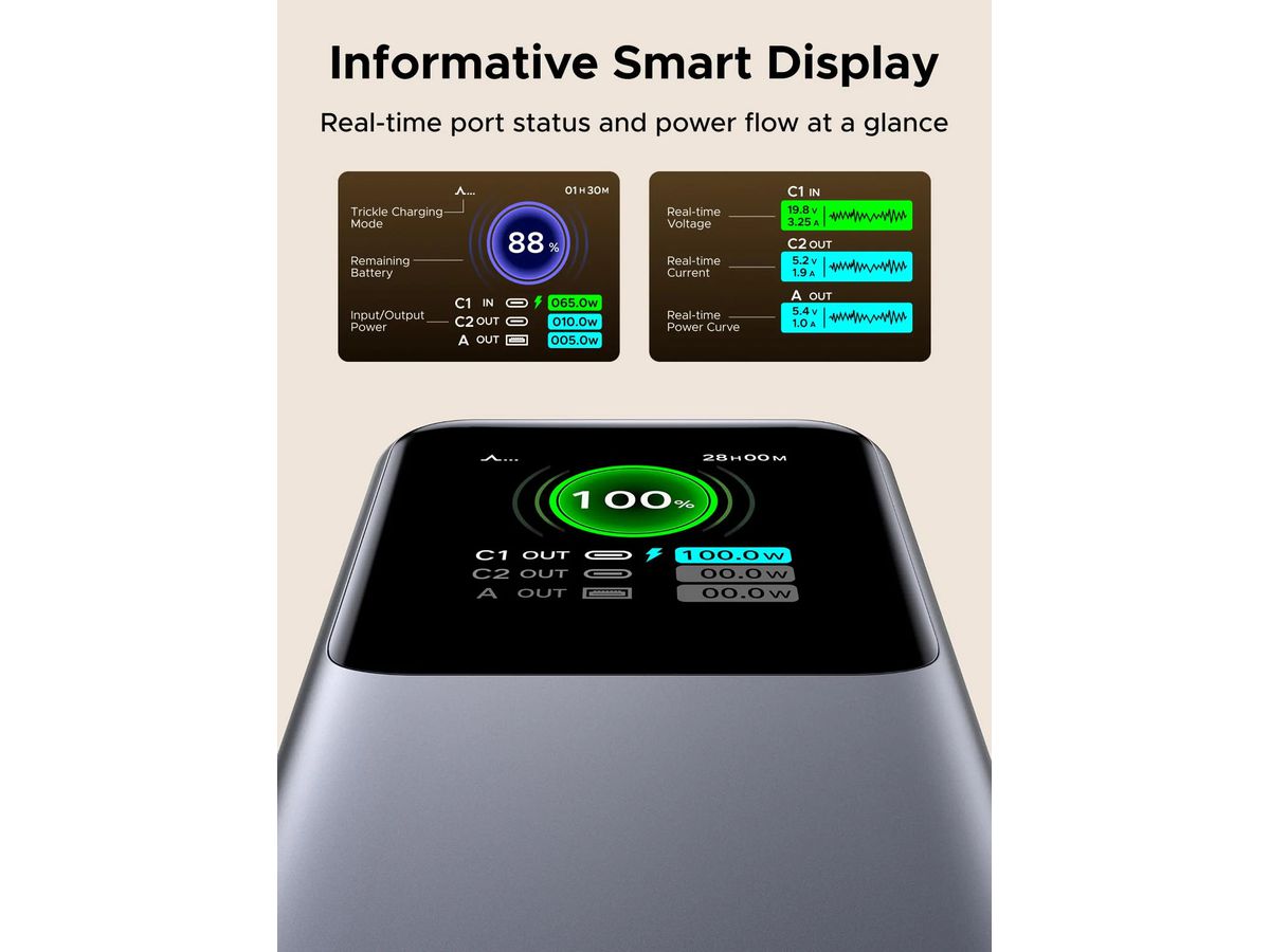 UGREEN Power Bank 20'000mAh 165W 55987B Retractable Cable (6941876269921)