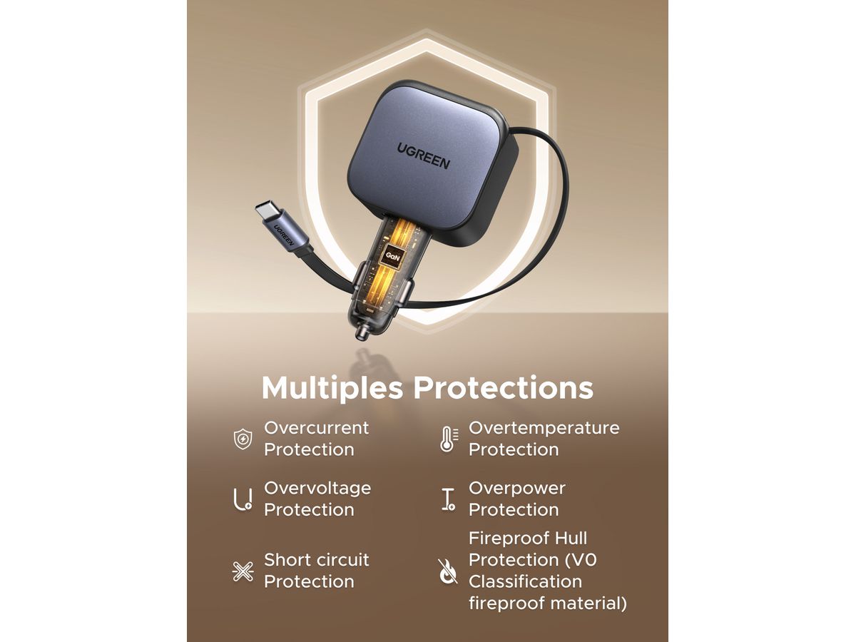 UGREEN Fast Car Charger 2-Port 90W 55909B Retractable Cable (6941876271399)