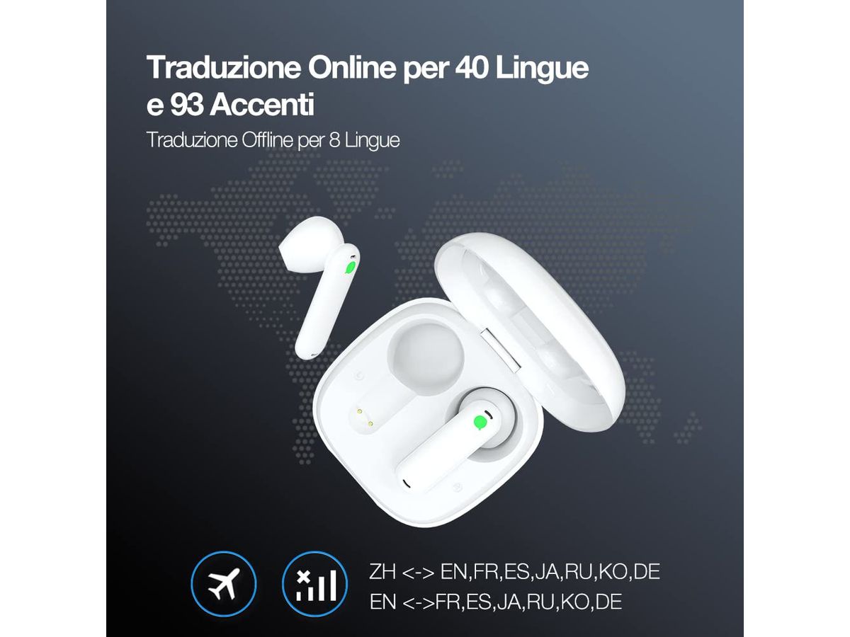 TIMEKETTLE WT2 Edge Translator Earphones WT2 Edge OFF Offline Version White (6971362040154)
