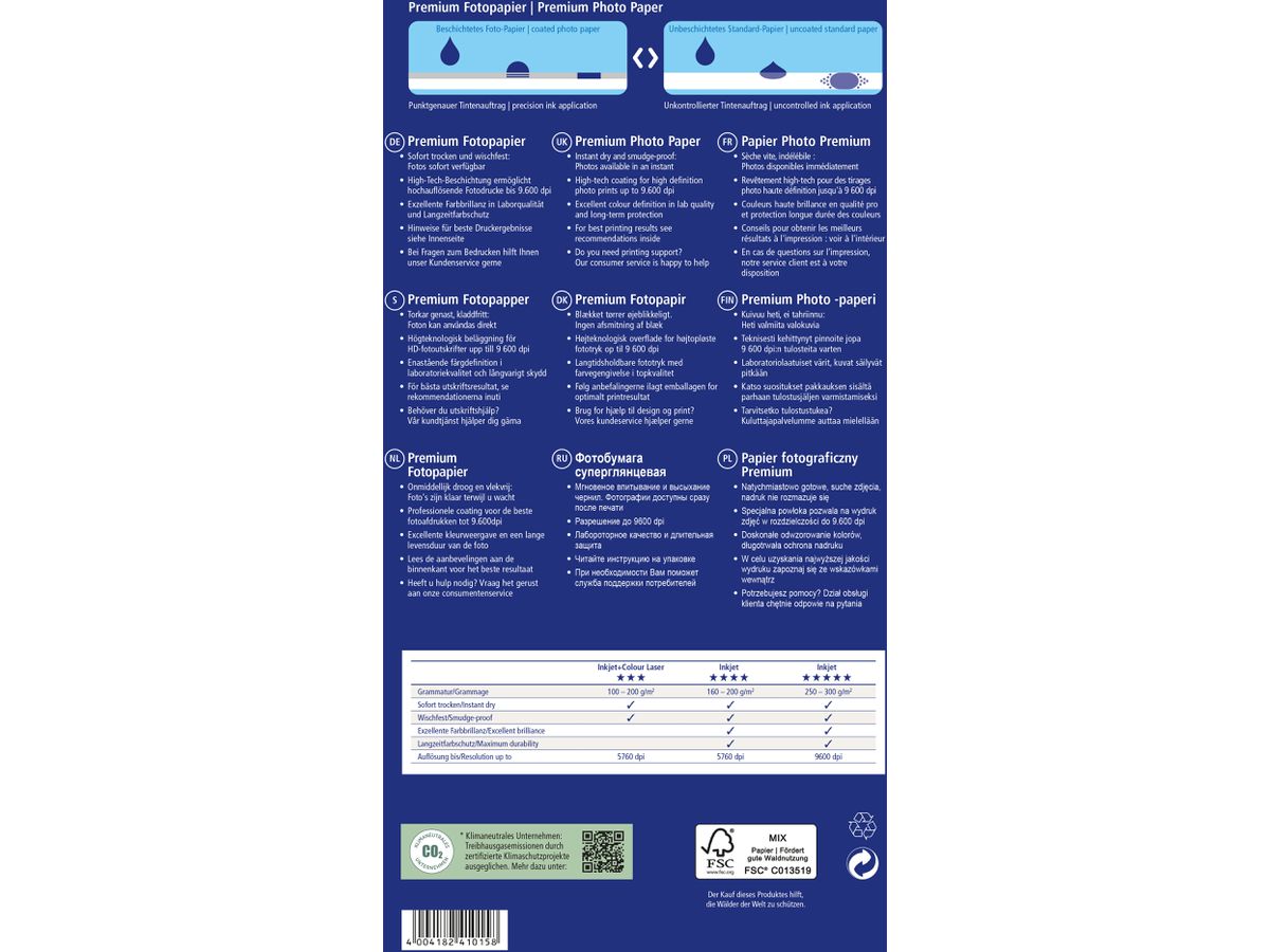 AVERY ZWECKFORM Superior InkJet Photo Paper A4 2556-20 250g 20 fogli (4004182410158)