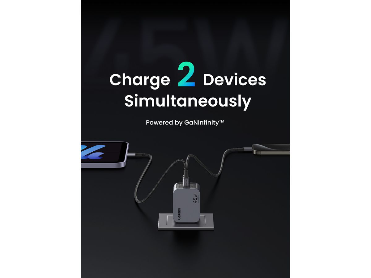 UGREEN USB Wallcharger Nexode Pro 35008 45W, Dual USB-C, GaN (6941876230082)