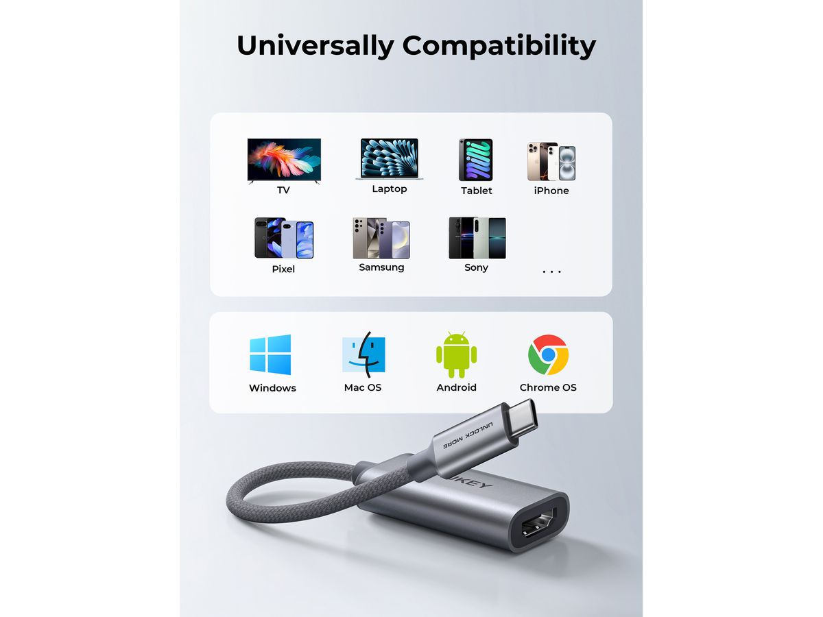 AUKEY USB-C to HDMI Adapter UH-H01 TravelDok 4K (0689323790890)