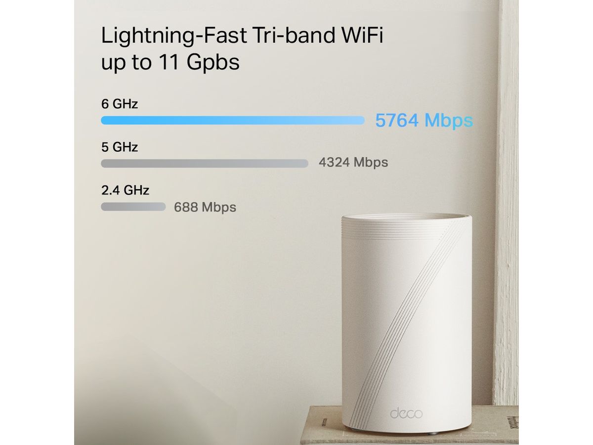 TP-LINK WHMesh Wi-Fi 7 System Deco BE65 Pro(2-pack) BE9300 (8885020621686)