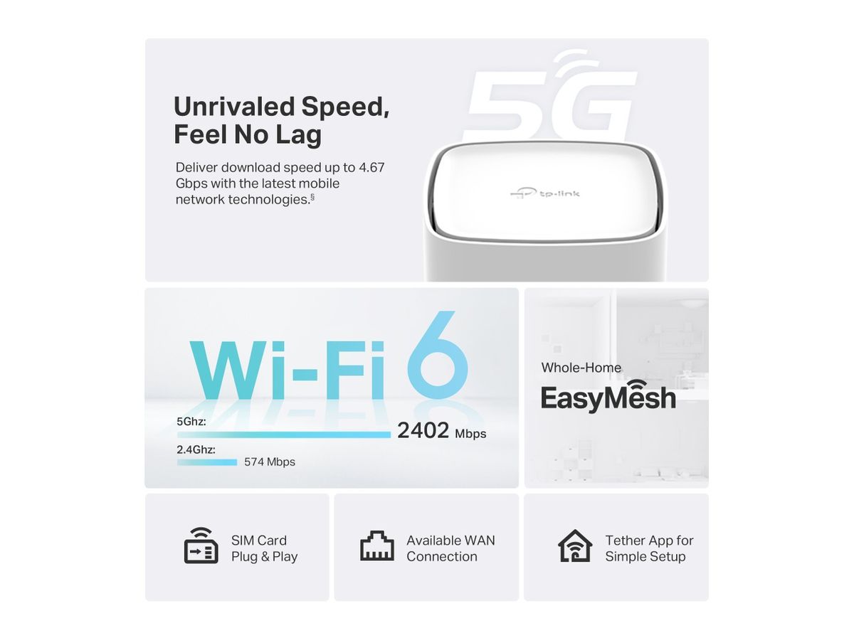 TP-LINK 5G DualBand Gigabit Router Archer NX500 (1210002601627)