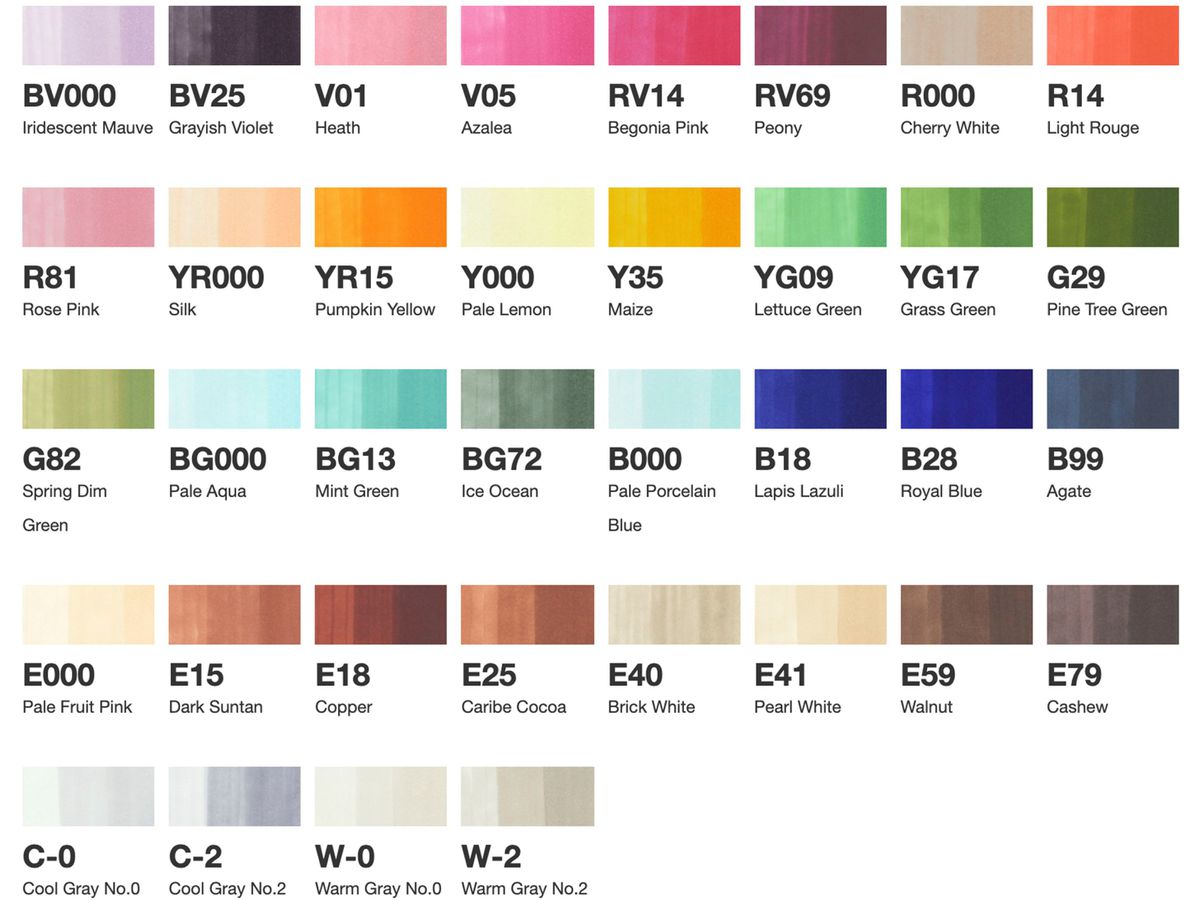 COPIC Marker Ciao 22075365 36er Set E (4511338063286)