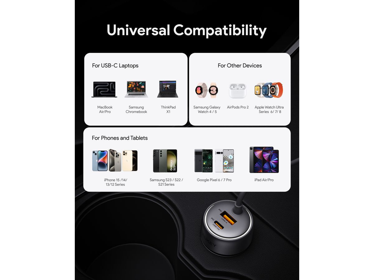 AUKEY Pathfinder Sling Car Char. CC-P2 2-Port,USB-A&C,Buit-in-Cable (0689323788149)