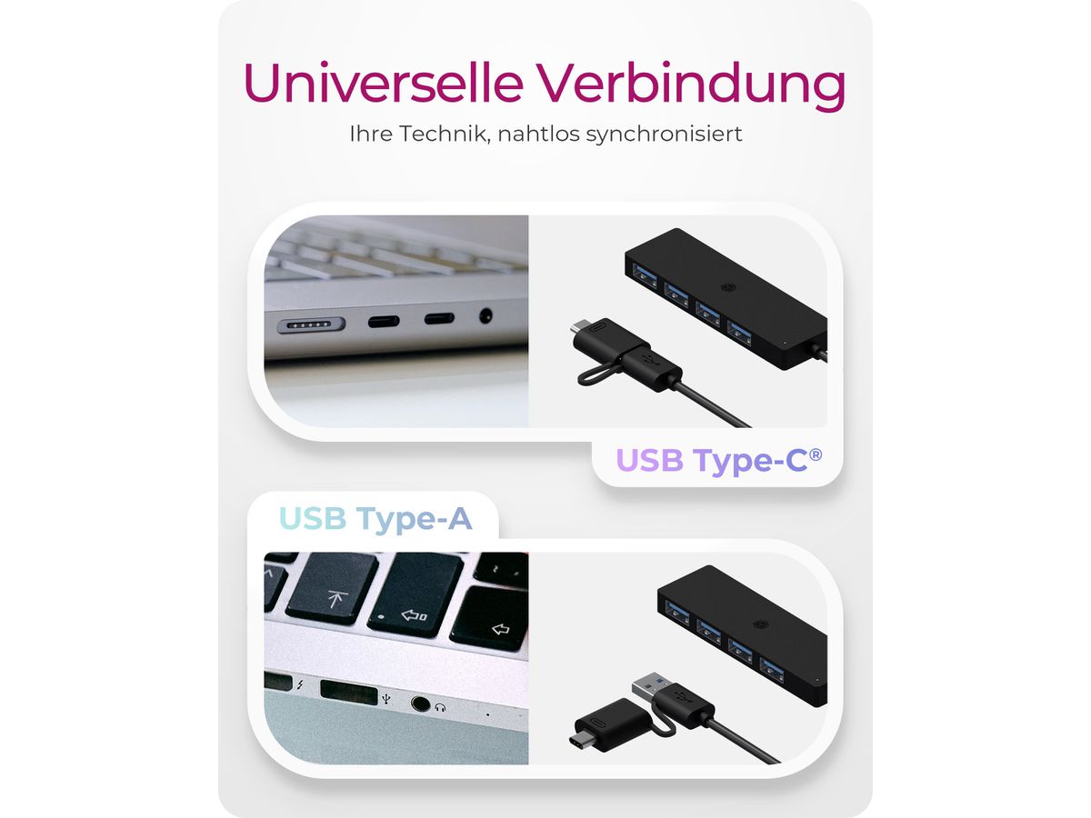 ICY BOX 4 Port USB-C/A to USB-A IB-HUB1424-C3 3.2Gen 1 Hub (4250078173946)