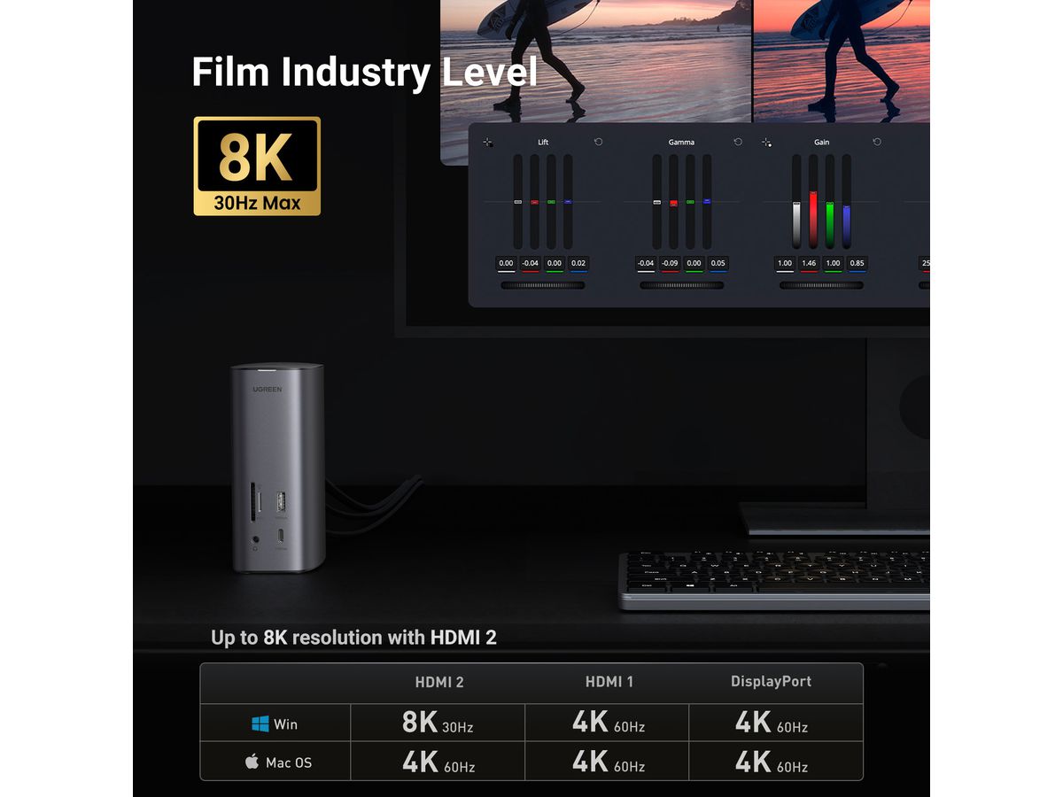 UGREEN Multifuction Docking Station 90325 12in1 Pro BB (6957303893256)