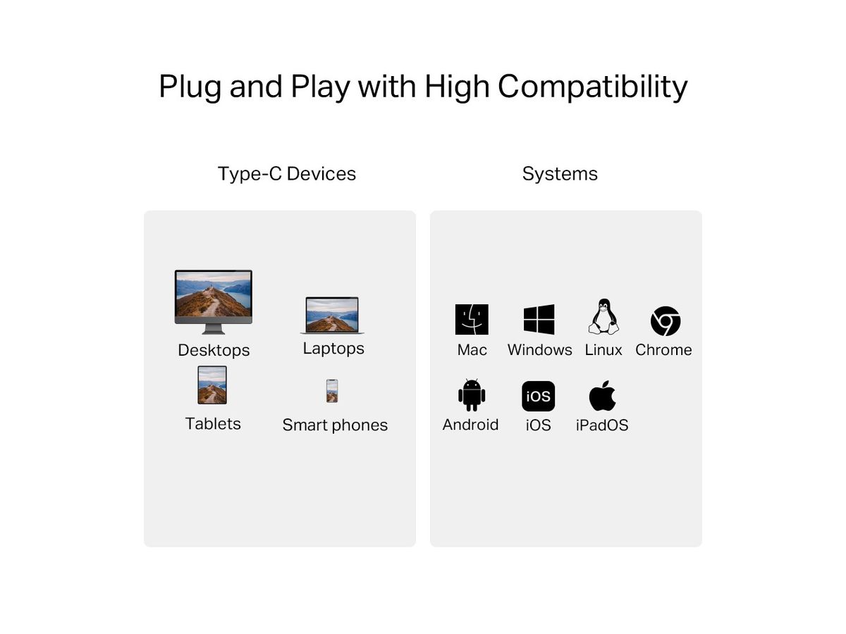 TP-LINK USB-C to SD/microSD 4.0 Adap. UA440C (1210002600132)