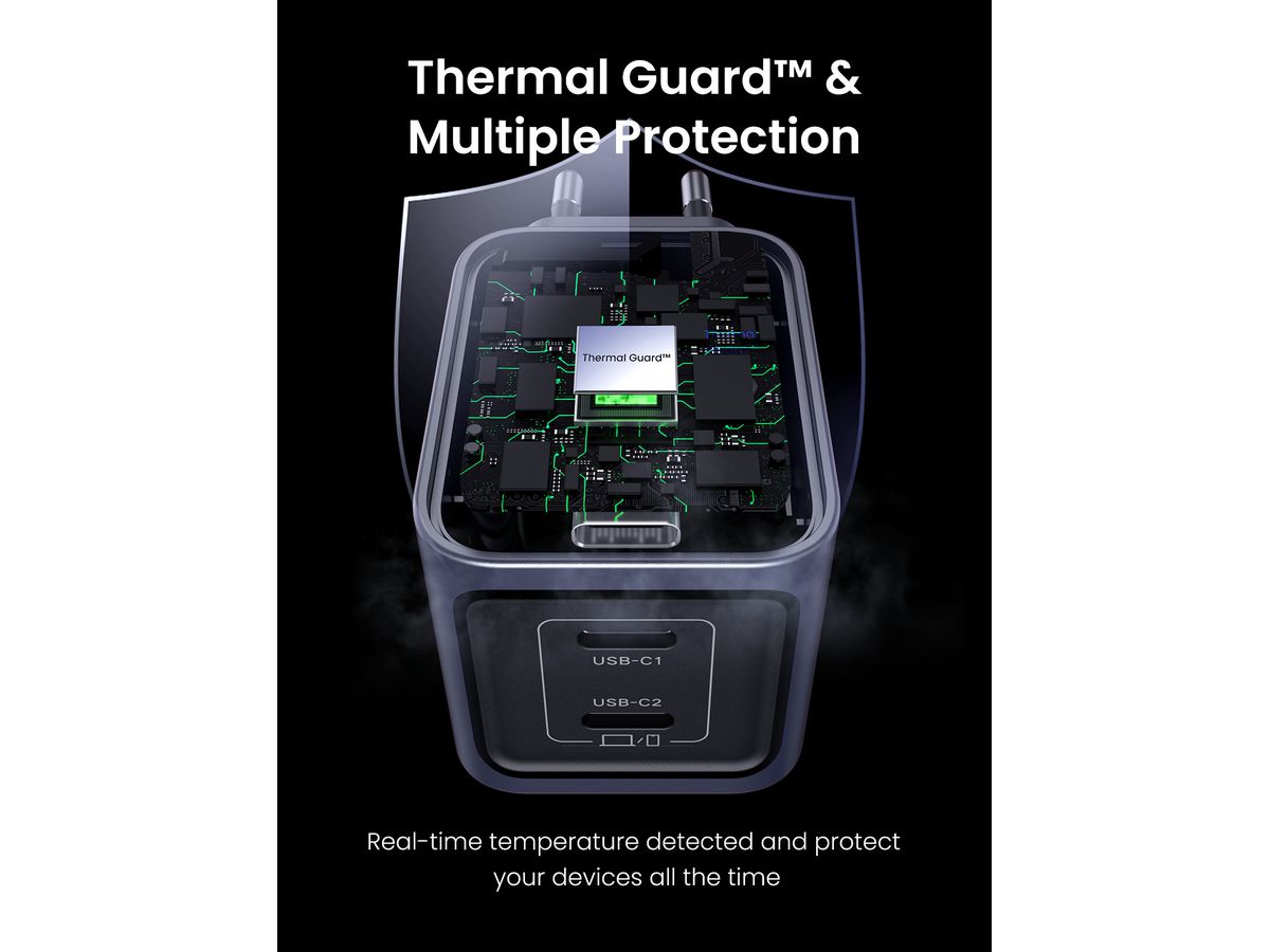 UGREEN USB Wallcharger Nexode Pro 35008 45W, Dual USB-C, GaN (6941876230082)