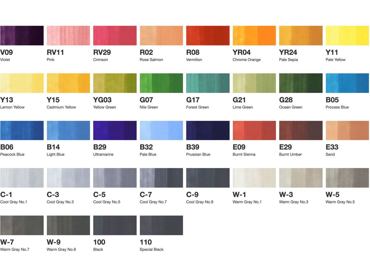 COPIC Marker Classic 20075158 Basis-Set, 36 pcs. (4511338063361)