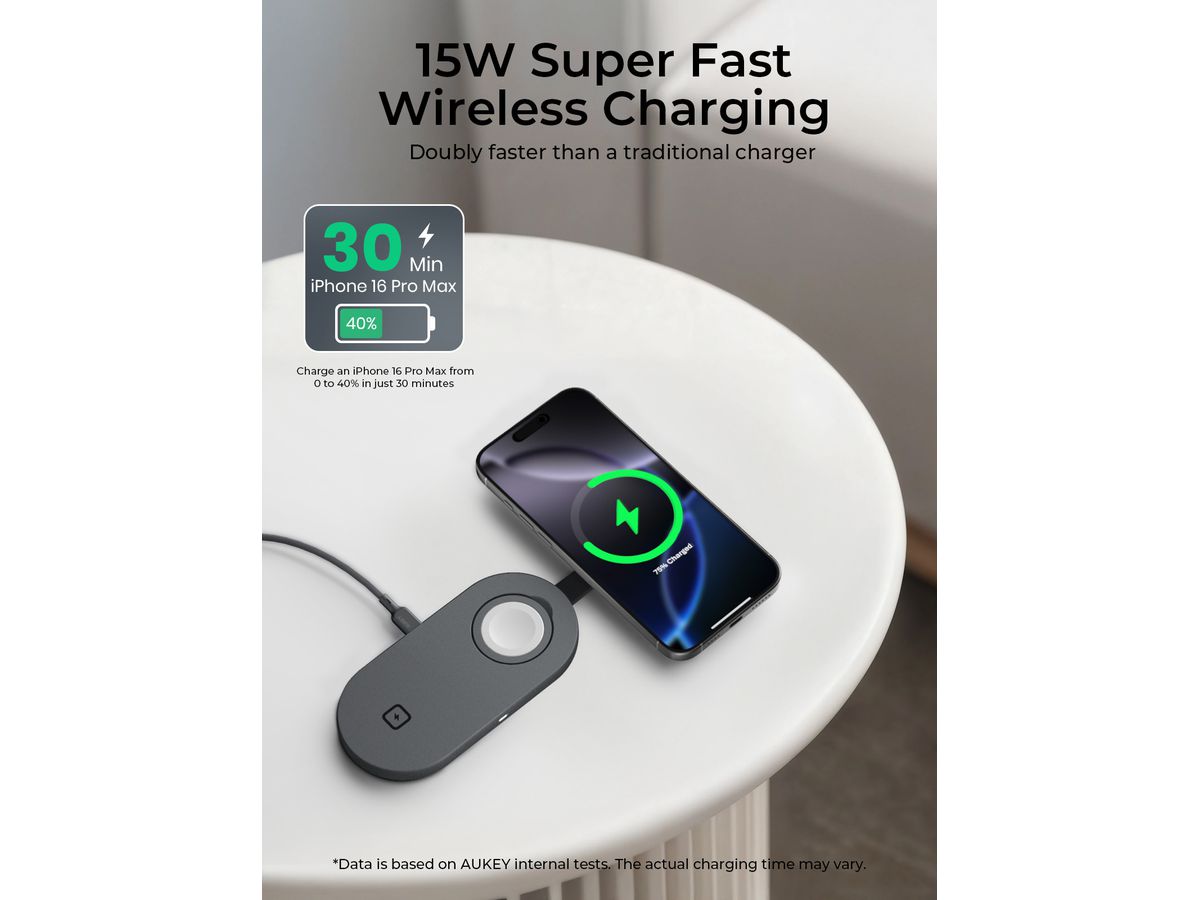 AUKEY MagFusionC 3-IN-1 foldable LC-MC313 Wirel.Charger Qi2 15W+5W+5W (0689323790555)