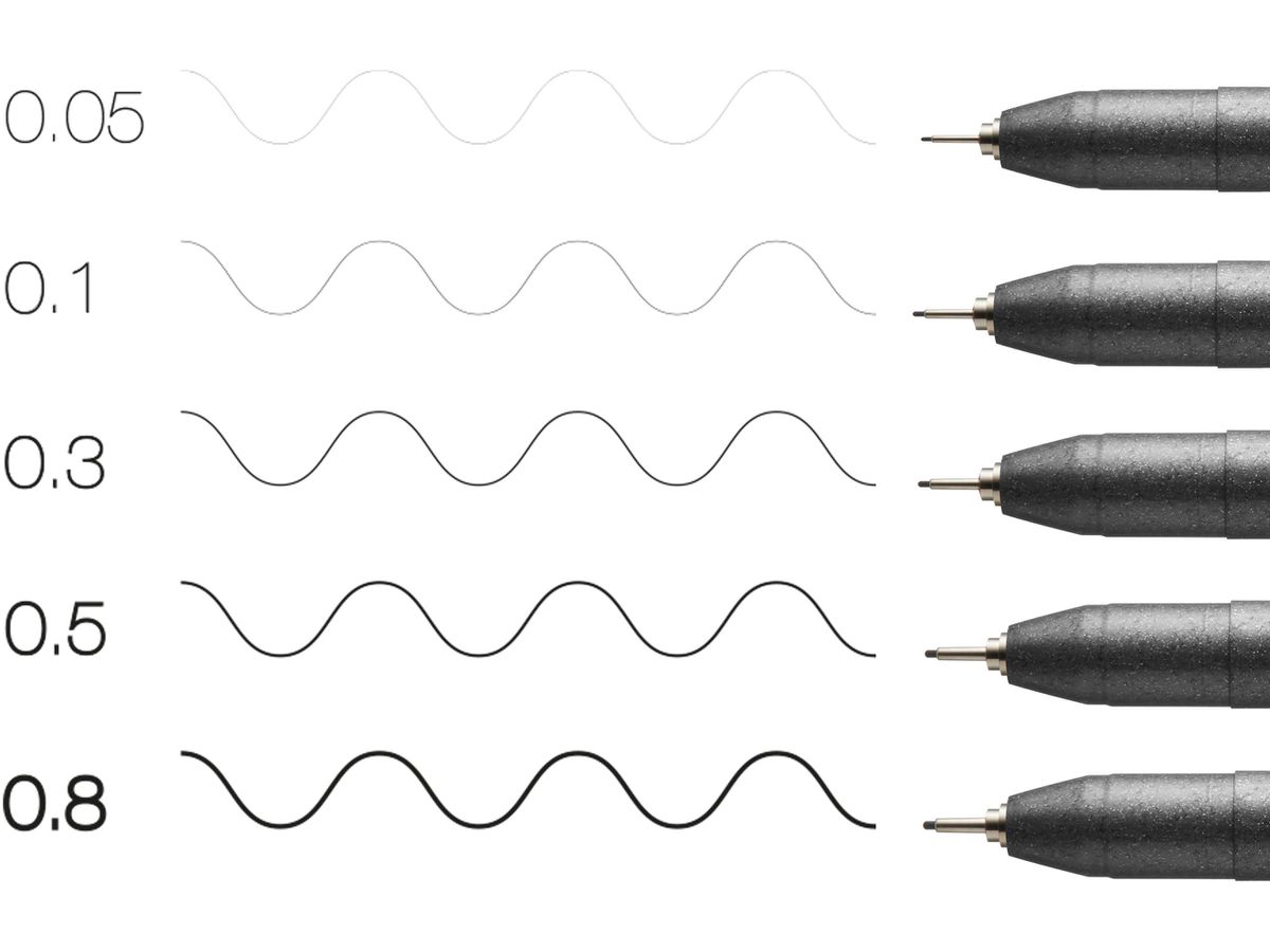 COPIC Multiliner 22075635 noir 5 pièces (4013695266084)
