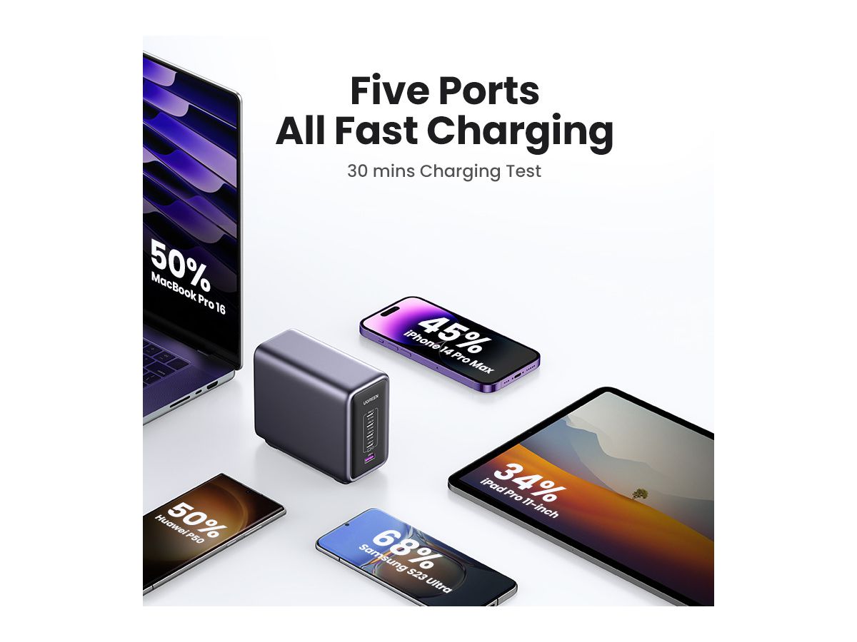 UGREEN USB Desktop Charger Nexode 90903B 300W, 5-Port,PD,GaN (6941876221820)