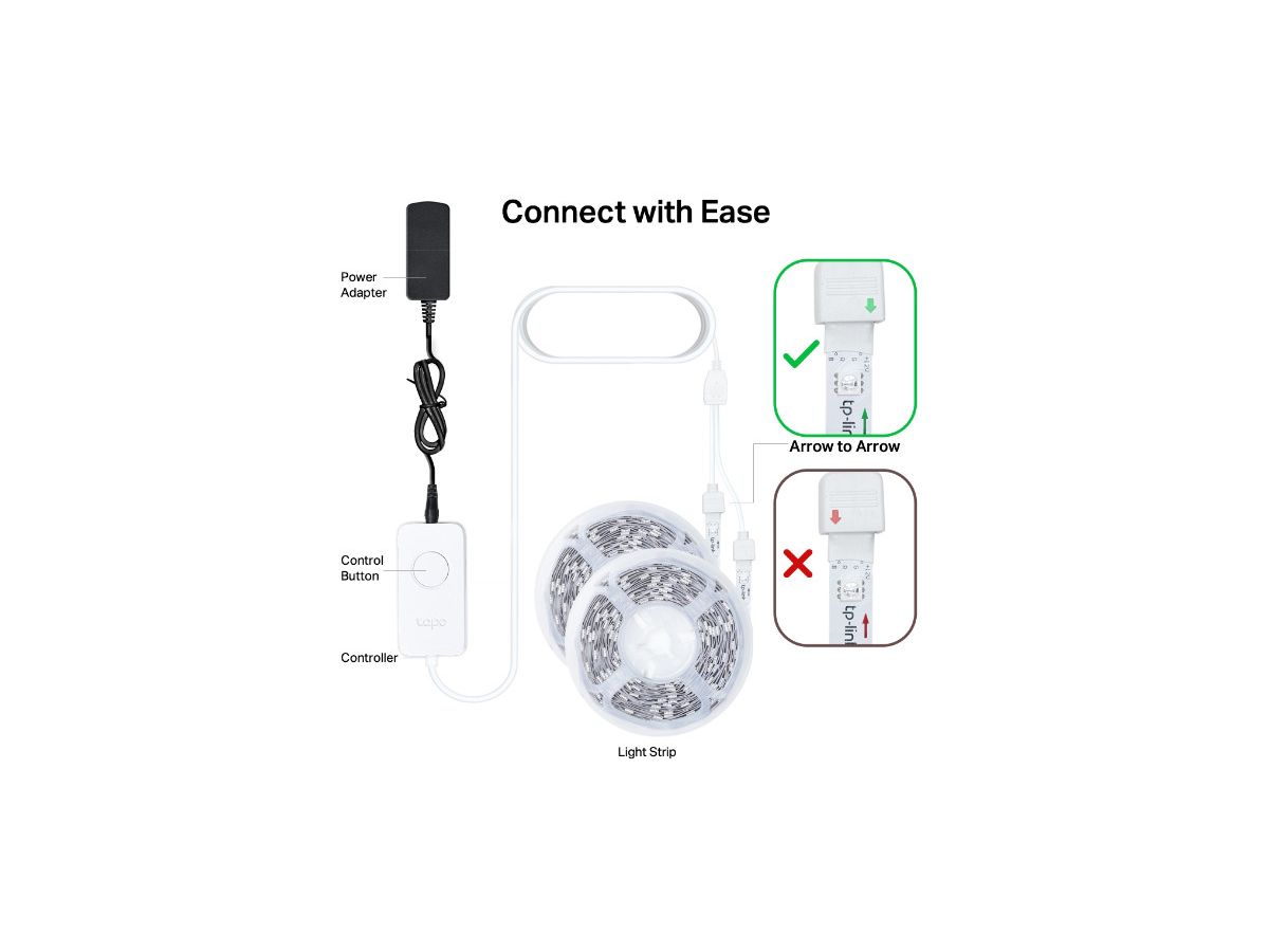 TP-LINK Smart Light Strip 5m Tapo L900-10 Wifi, dimmbar, Mulitcolor (4897098681329)
