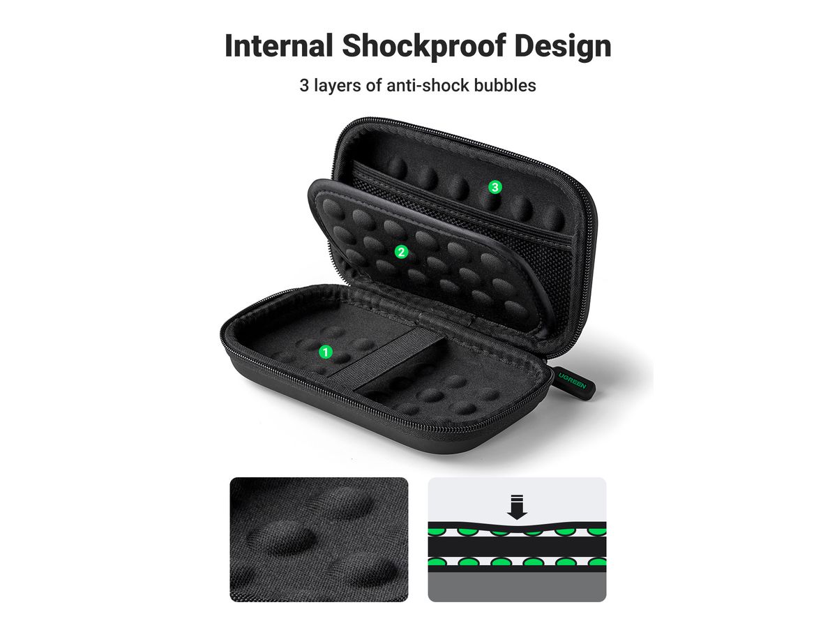 UGREEN Multi-functional Storage Bag 40707 Hard Disk&Access.smale size (6957303847075)