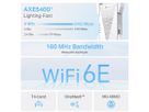 TP-LINK AXE5400 RE815XE Wi-Fi 6E Range Extender (4897098687727)