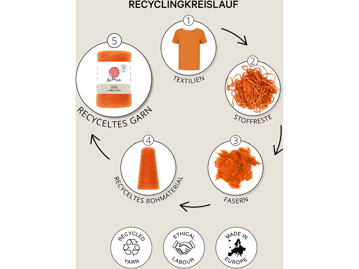 I AM CREATIVE Macrame Rope 6204.98 Rainbow 2, 3mm, 330g (7611983224005)