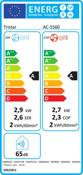 Étiquette énergétique 404250